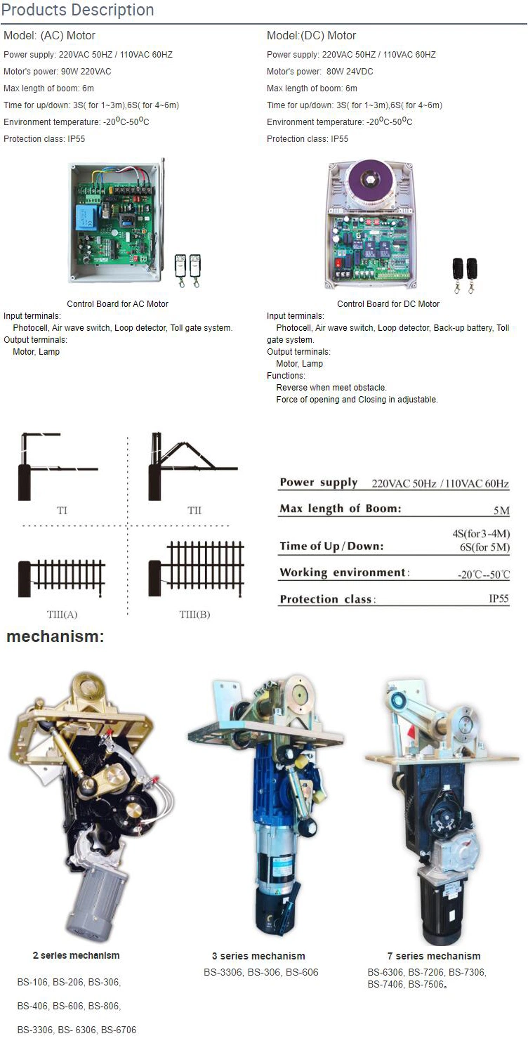 Automatic Barrier Gate for Car Parking and Highway Toll System